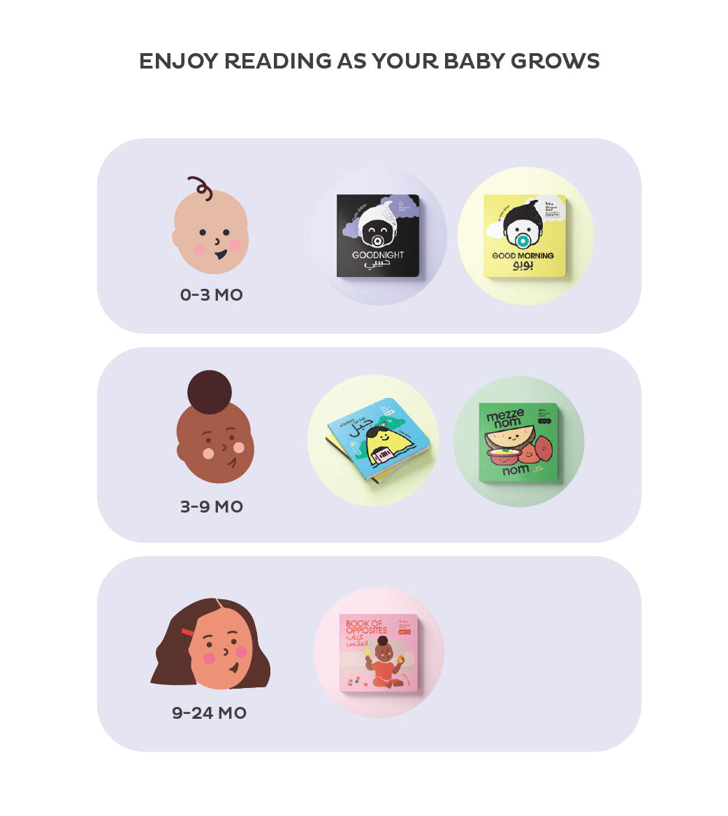 Preorder | Habibi Book Set | 0-12 m | English Arabic – Yin&Yay Books