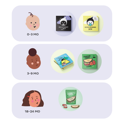 Habibi Gift Set ✨ | 0-24 m | English Arabic